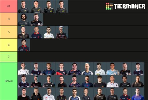 csgo active players|HLTV top 20 2021 Counter.